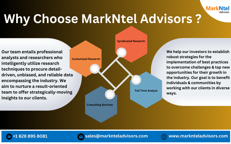 Automotive Data Management and Cloud Platform Market Scope, Size, Share, Growth Opportunities and Future Strategies 2028: MarkNtel Advisors