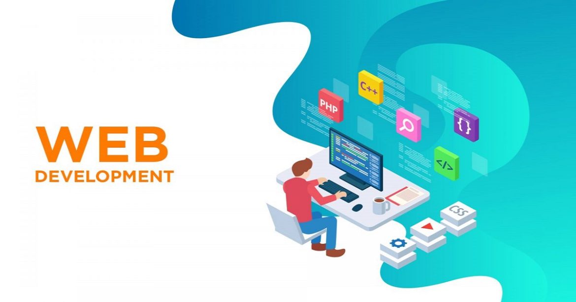 Creative Portfolio Websites by Web Development Company Lahore