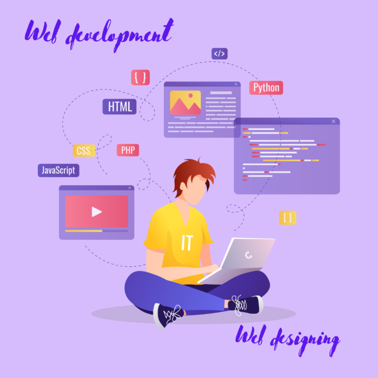 How to find a Skilled Node.js Developer